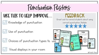 Punctuation Posters - image 4 of 5