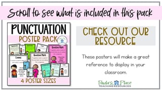 Punctuation Posters - image 2 of 5