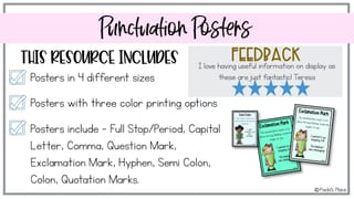 Punctuation Posters - image 3 of 5