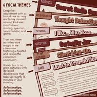 Morning Meeting Activities | Daily August Slides | No Prep SEL Digital Resource - thumbnail 2 of 4