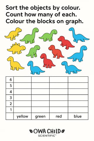 Maths Diagnostic Kit | Foundation to Year 4 | AC v9 Aligned Achievement Tracker - image 4 of 7