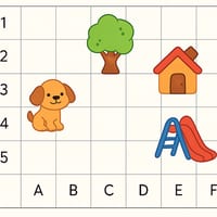 Maths Diagnostic Kit | Foundation to Year 4 | AC v9 Aligned Achievement Tracker - thumbnail 5 of 7