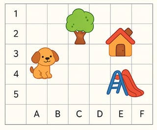 Maths Diagnostic Kit | Foundation to Year 4 | AC v9 Aligned Achievement Tracker - image 5 of 7