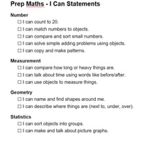 Maths Diagnostic Kit | Foundation to Year 4 | AC v9 Aligned Achievement Tracker - thumbnail 6 of 7