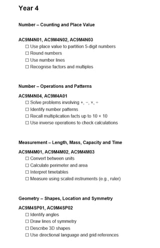 Maths Diagnostic Kit | Foundation to Year 4 | AC v9 Aligned Achievement Tracker - image 7 of 7
