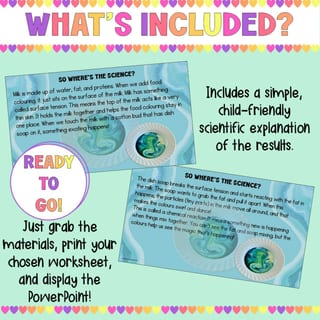 Magic Milk Science Experiment | Scientific Method Activity for Kids STEM Investigation Prep-2 - image 4 of 4
