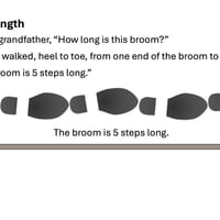 Length Year 3 - thumbnail 4 of 6