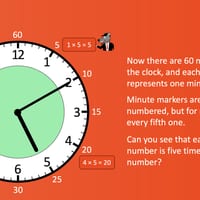 Time Year 3 - thumbnail 3 of 7