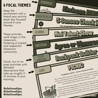 Morning Meeting Activities | Daily September Slides | No Prep SEL Digital Resource - image 2 of 4