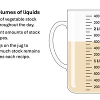 Capacity and Volume Year 4 - thumbnail 4 of 8