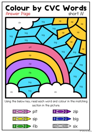 Colour by CVC Words- Short /i/ Focus - image 7 of 7