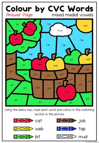 Colour by CVC Words - Value Bundle! - image 5 of 7