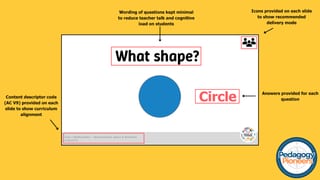 Year 1 Mathematics Daily Review Bundle - image 3 of 5