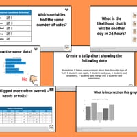 Year 3 Mathematics Daily Review Bundle - thumbnail 6 of 6