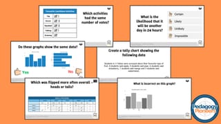 Year 3 Mathematics Daily Review Bundle - image 6 of 6