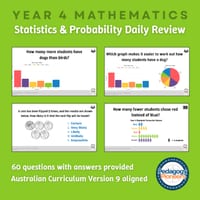 Year 4 Mathematics Daily Review (Statistics & Probability)