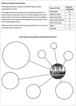 Statistics Years 3 & 4 Worksheets - image 4 of 5