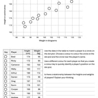 Statistics Year 5 Worksheets - thumbnail 2 of 4