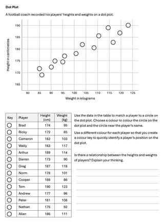 Statistics Year 5 Worksheets - image 2 of 4