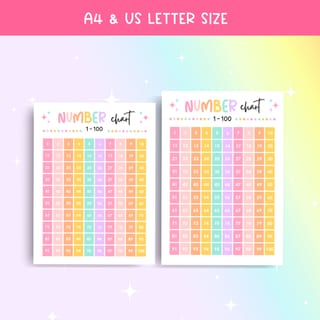 Count to 100 - Number Chart Poster - image 2 of 4