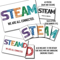 STEAM (and STEAM'D) Display Posters