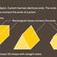 3D Objects Year 3 - thumbnail 2 of 5