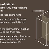 Cross Sections Year 6 - thumbnail 3 of 6