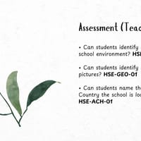 HSIE ES1 – Unit 1 (2026 Syllabus) | Lessons 1–3 | Explicit Lesson Plans, Worksheets + PowerPoint - thumbnail 4 of 6