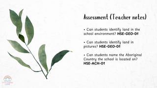 HSIE ES1 – Unit 1 (2026 Syllabus) | Lessons 1–3 | Explicit Lesson Plans, Worksheets + PowerPoint - image 4 of 6