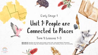 HSIE ES1 – Unit 1 (2026 Syllabus) | Lessons 1–3 | Explicit Lesson Plans, Worksheets + PowerPoint - image 2 of 6