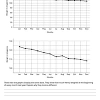 Statistics Year 5 Worksheets - thumbnail 4 of 4