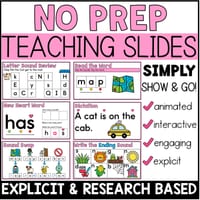 Phonics Teaching Slides CVC Short a, 5 days of Explicit Whole Group Slides K-1st - thumbnail 3 of 5