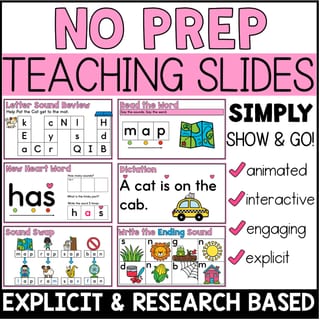 Phonics Teaching Slides CVC Short a, 5 days of Explicit Whole Group Slides K-1st - image 3 of 5