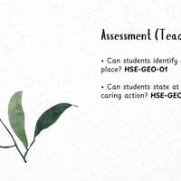 HSIE ES1 – Unit 1 (2026 Syllabus) | Lessons 4-6 | Explicit Lesson Plans, Worksheets + PowerPoint - thumbnail 4 of 5