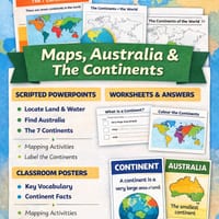 HSIE S1 – Unit 1 (2026 Syllabus) | Lessons 1–3 | Explicit Lesson Plans, Worksheets + PowerPoint