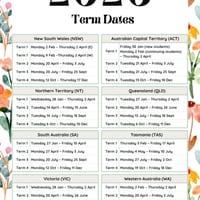 2026 Teacher Planner | Printable & Digital | Australian Curriculum Aligned - thumbnail 3 of 4