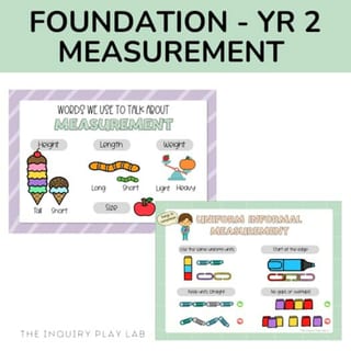 Measurement Word Wall Poster - Non-standard Units, Length, Height, Weight & Size - image 2 of 4