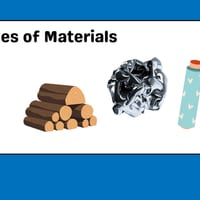 Stage 1 Year 1 Science – Materials and Their Properties - NSW Science & Technology (2024) - thumbnail 6 of 7