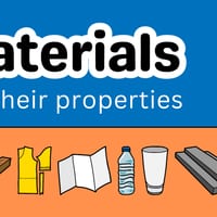 Stage 1 Year 1 Science – Materials and Their Properties - NSW Science & Technology (2024) - thumbnail 2 of 7