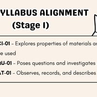 Stage 1 Year 1 Science – Materials and Their Properties - NSW Science & Technology (2024) - thumbnail 3 of 7