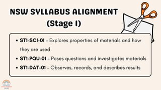 Stage 1 Year 1 Science – Materials and Their Properties - NSW Science & Technology (2024) - image 3 of 7