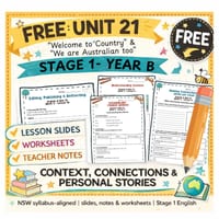 FREE | English B – Unit 21: Context Stage 1 | NSW English | Slides & Worksheets
