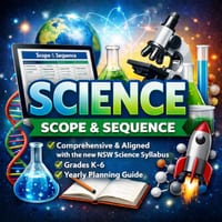 Year 2 Science & Technology Scope & Sequence + “What Changed in 2026?” Explainer - thumbnail 1 of 4