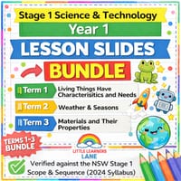 Stage 1 NSW Science & Technology Year 1 Teaching Slides – Terms 1–3 BUNDLE
