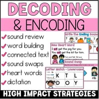 Phonics Lesson Slides CVC Short i Explicit Whole Group Teaching Slides Foundation and Year 1 - thumbnail 3 of 4