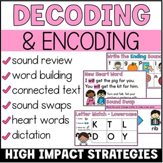 Phonics Lesson Slides CVC Short i Explicit Whole Group Teaching Slides Foundation and Year 1 - image 3 of 4