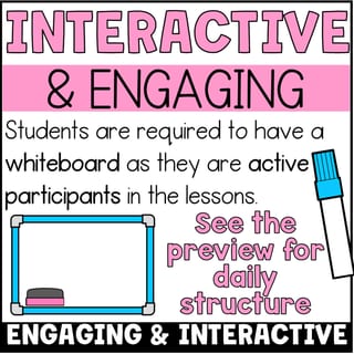 Phonics Lesson Slides CVC Short i Explicit Whole Group Teaching Slides Foundation and Year 1 - image 4 of 4