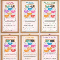 Grammar Posters - thumbnail 4 of 4