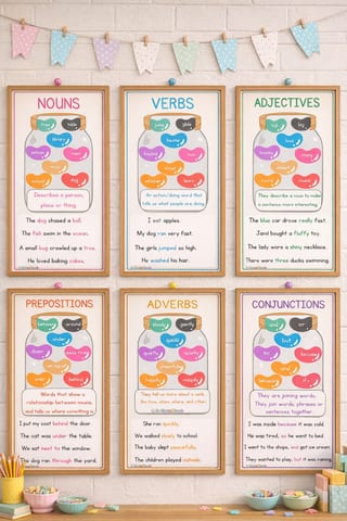 Grammar Posters - image 4 of 4