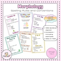 Morphology: Spelling Rules - thumbnail 1 of 3